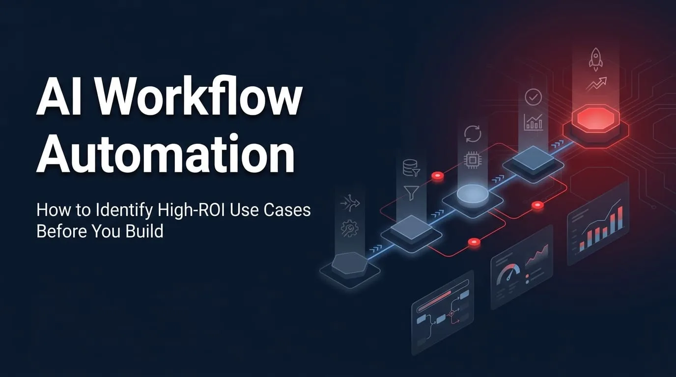 AI Workflow Automation: How to Identify High-ROI Use Cases Before You Build