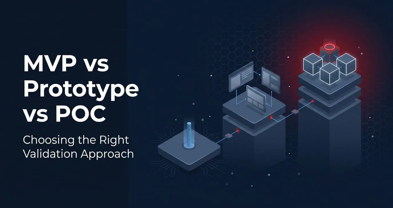 MVP vs Prototype vs Proof of Concept: How to Choose the Right Validation Approach